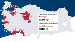 Türkiye’nin 5 büyükşehrinin içinde geçen yıl yatırımcılarına en çok kazandıran il..