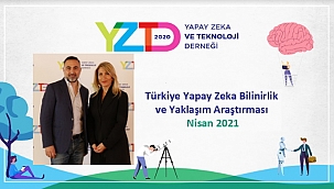 Nisan 2021 ''Türkiye Yapay Zekâ Bilinirlik ve Yaklaşım Araştırması'' Yayınlandı